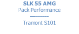 SLK 55 AMG Pack Performance —------- Tramont S101